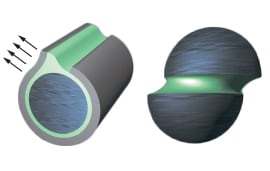 Learn about the fundamentals of adhesion from the technical specialists at 3M.