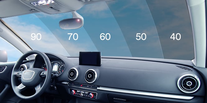 Car window tint film comparison