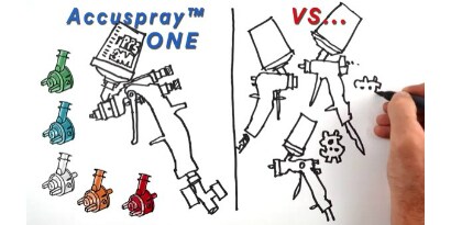 Accuspray Whiteboard Video
