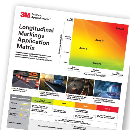 Download the 3M Pavement Markings Application Matrix to find the solution that will fit your needs 