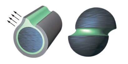 Learn about the fundamentals of adhesion from the technical specialists at 3M