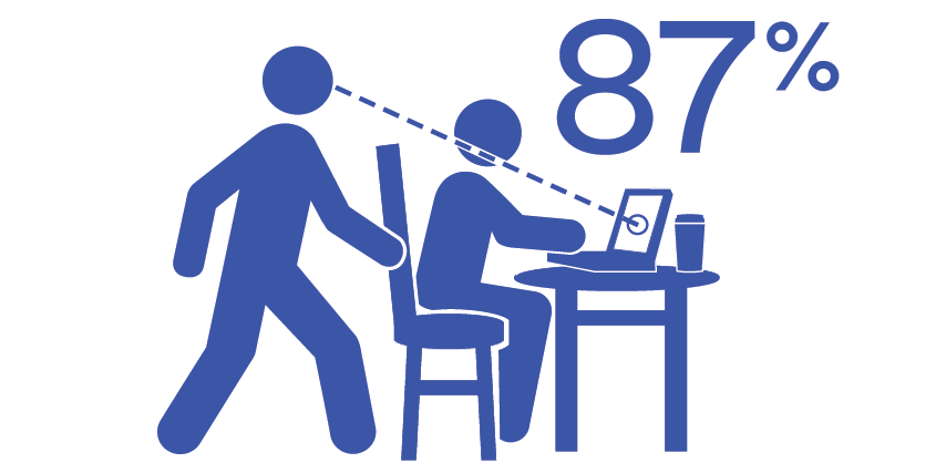 Stat graphic of visual hacker over shoulder
