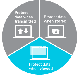 diagram of a diagram of data