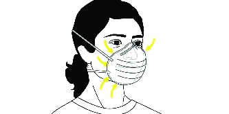 PPE Health Care training

