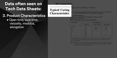 Image from video explaining what users can expect to find on Tech Data Sheets
