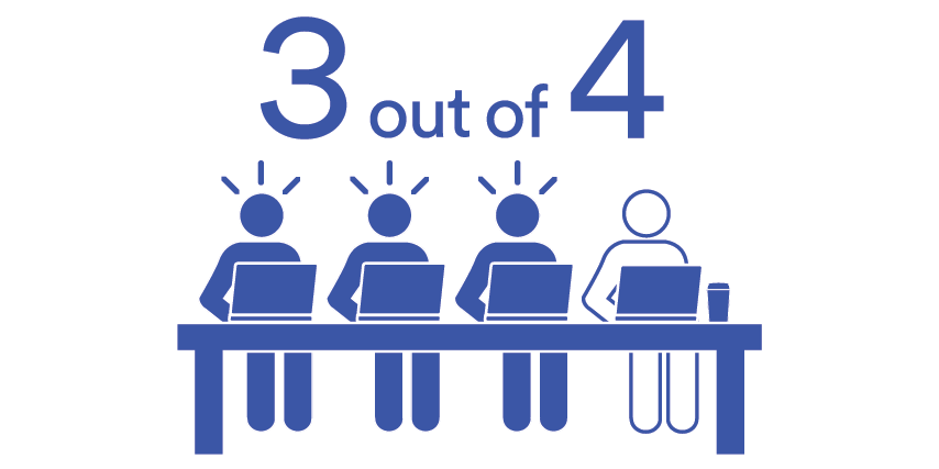 Stat graphic of four people on laptops
