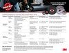 Scotch-Brite™ Deburr & Finish Pro Application Guide