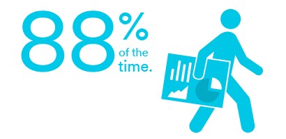 Illustration of visual hacking statistic
